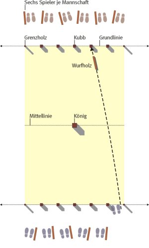 Wikingerschach 7710 Wikinger Schach Classic Gra Zręcznościowa, Drewnia - obrazek 3