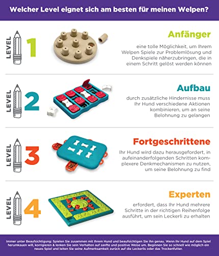 Nina Ottosson napisany przez Outward Hound Dog Tornado - Interaktywna - obrazek 3