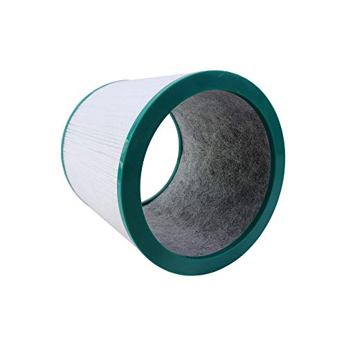 Filtr powietrza z węglem aktywnym do Dyson TP02 Pure Cool Link Filter - obrazek 4