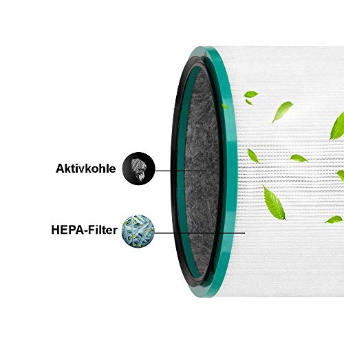 Filtr powietrza z węglem aktywnym do Dyson TP02 Pure Cool Link Filter - obrazek 2