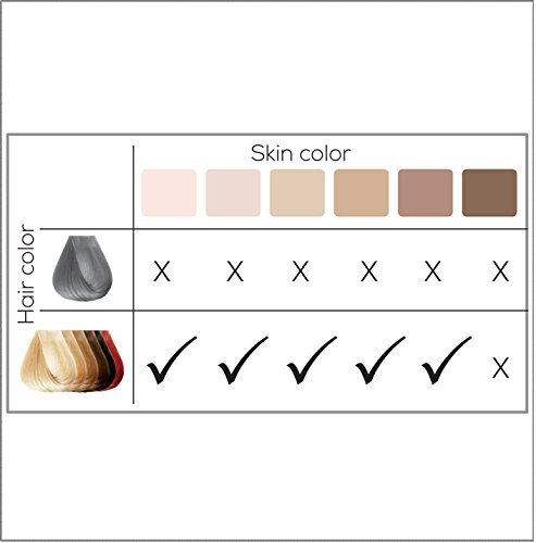 Beurer IPL Pure Skin Pro urządzenie kompaktowe, trwałe usuwanie włosów - obrazek 4