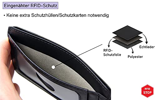 Frentree® Etui na karty ze skóry, bardzo cienkie, z ochroną RFID i oki - obrazek 5