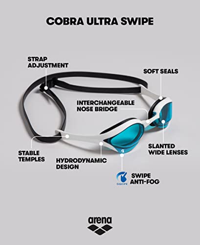 Arena Unisex okulary wyścigowe Cobra Ultra Swipe - obrazek 5