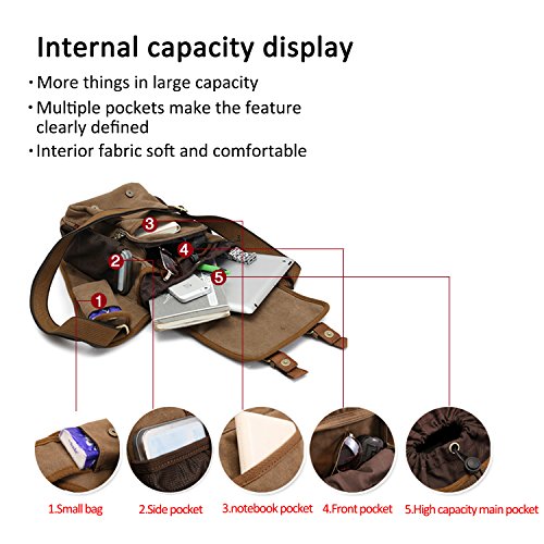 FANDARE Modny plecak na ramię, torba, na klatkę piersiową, z paskiem, - obrazek 4